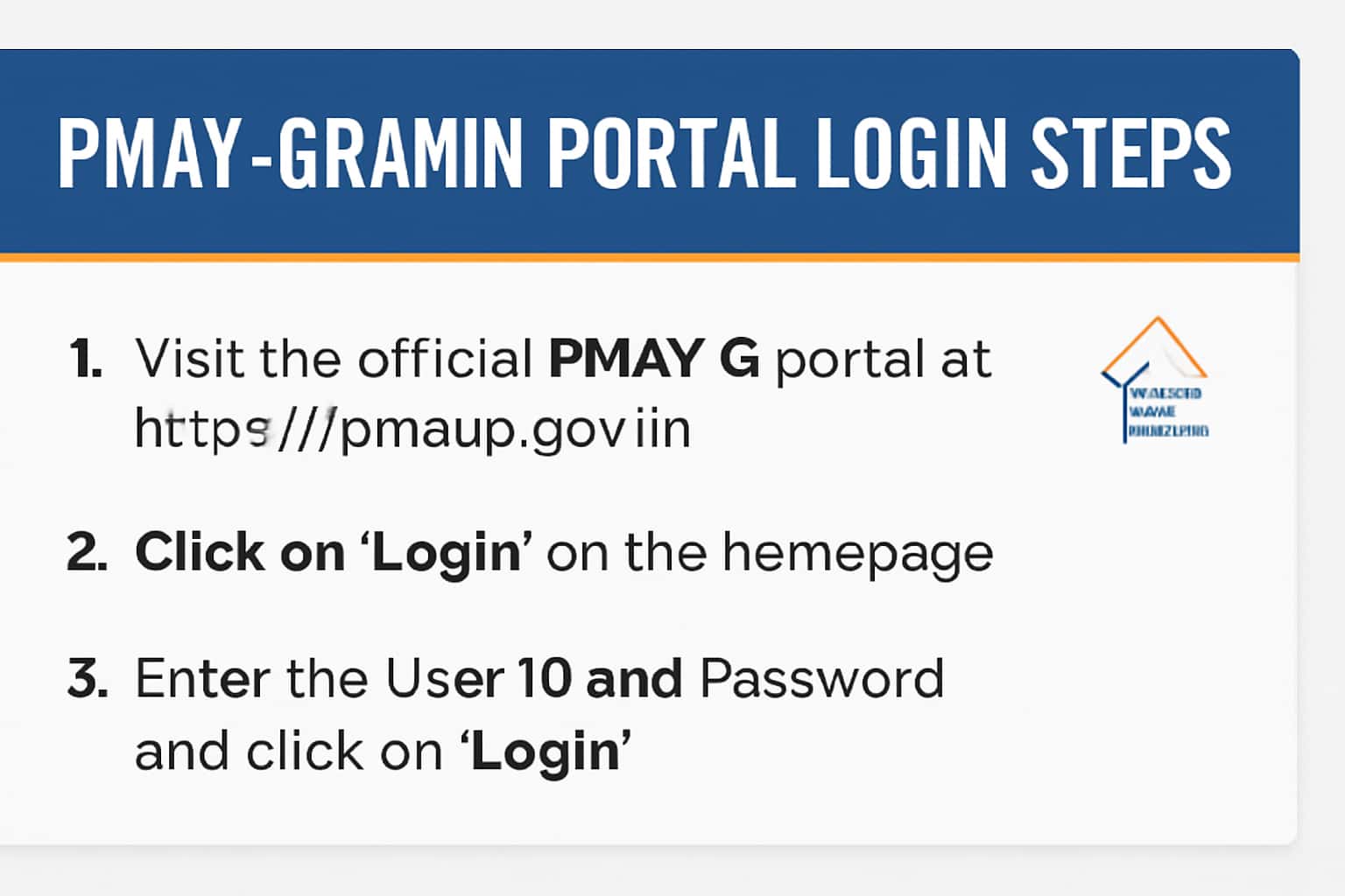 PMAY Gramin Portal Login Steps